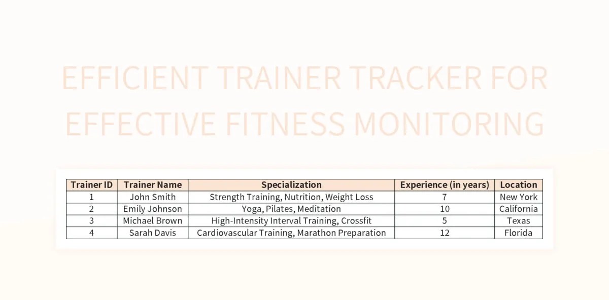 Free Fitness Monitoring Templates For Google Sheets And Microsoft Excel
