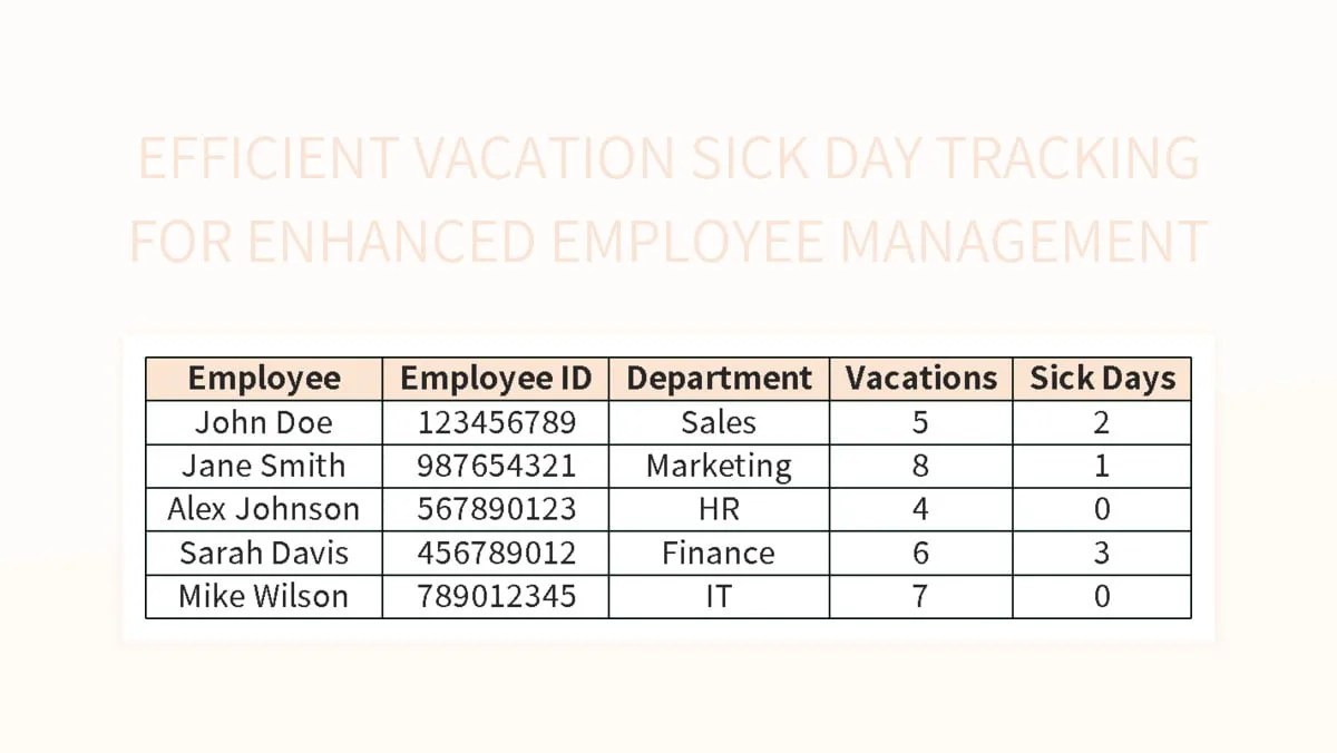Efficient Employee Sick Day Tracker Excel Template And Google Sheets