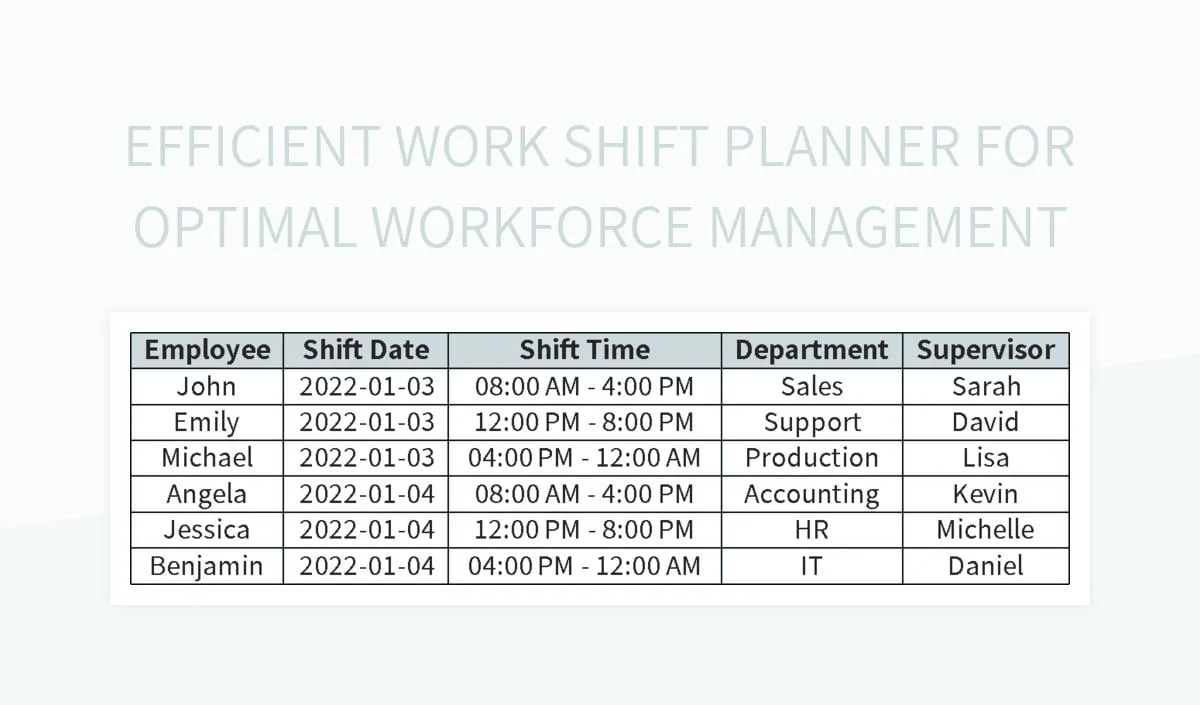 Efficient Work Shift Planner For Optimal Workforce Management Excel