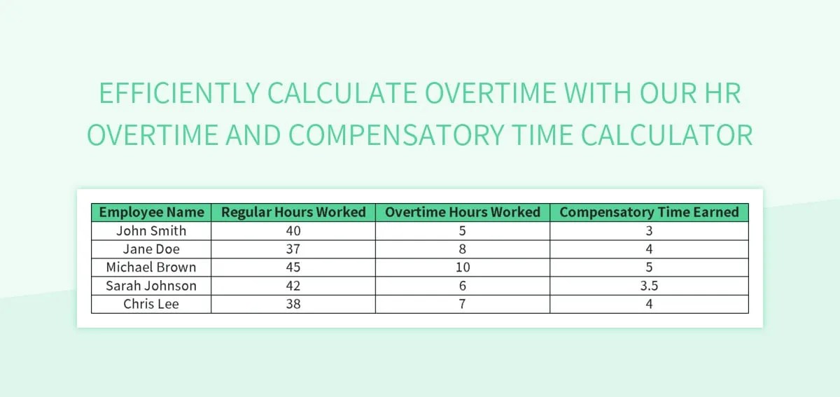 Efficiently Calculate Overtime With Our HR Overtime And Compensatory