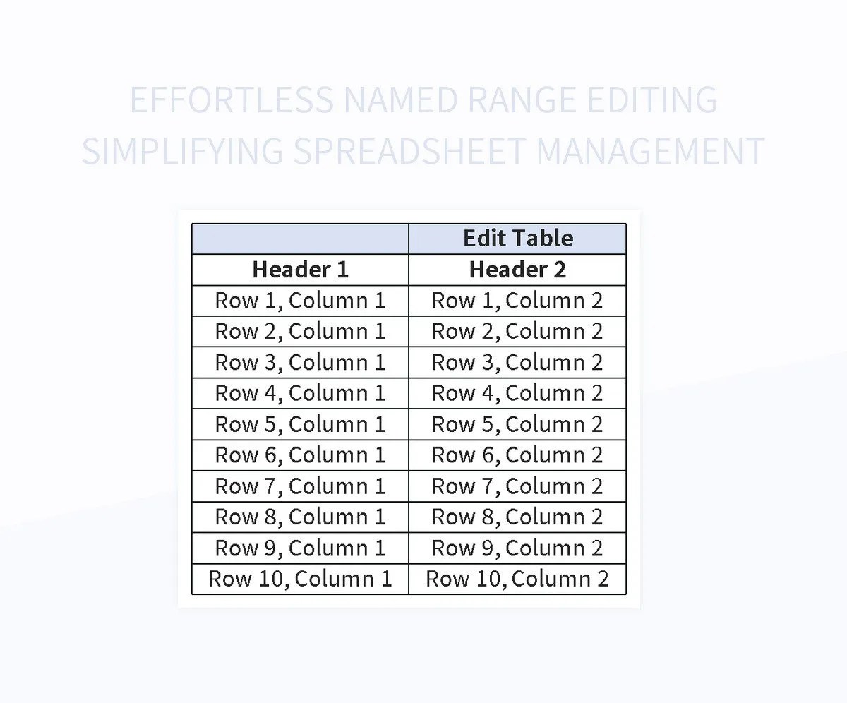 Effortless Named Range Editing Simplifying Spreadsheet Management Excel