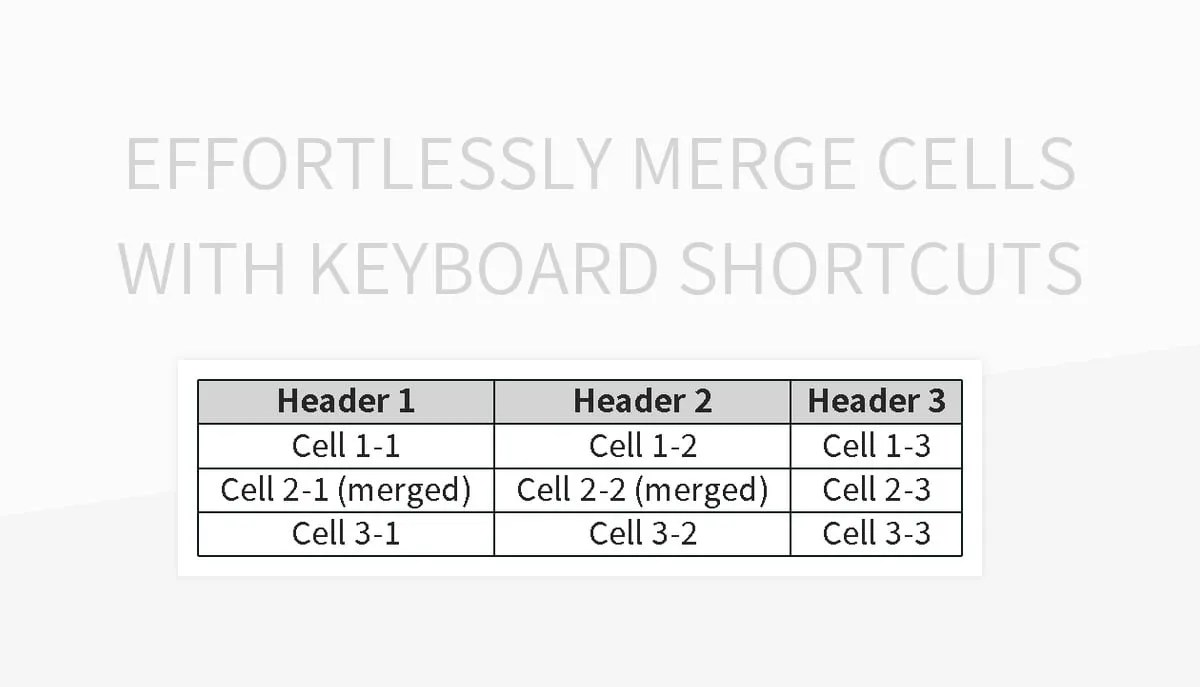 Effortlessly Merge Cells With Keyboard Shortcuts Excel Template And Google Sheets File For Free