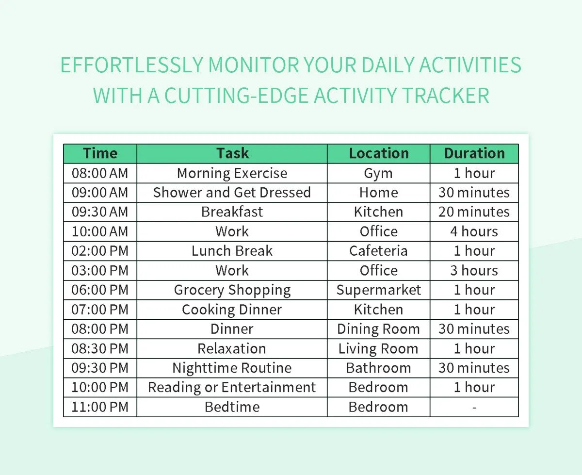 Free Daily Activity Tracker Templates For Google Sheets And Microsoft