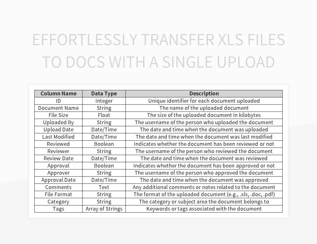Free Transfer Files Templates For Google Sheets And Microsoft Excel