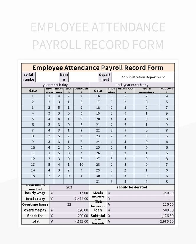 Employee Salary Table Sales Payrolls Excel Template And Google Sheets