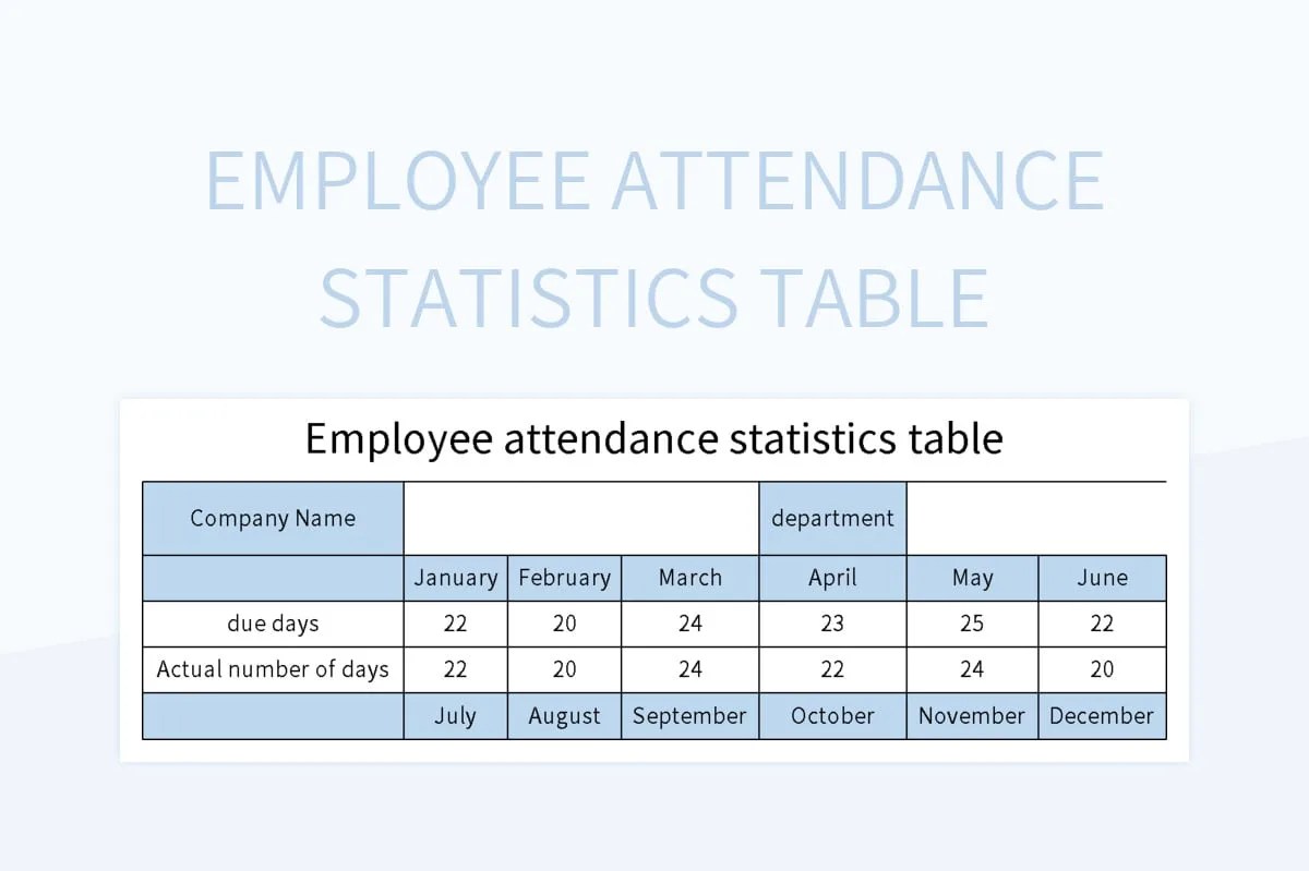 Employee Attendance Statistics Table Excel Template And Google Sheets