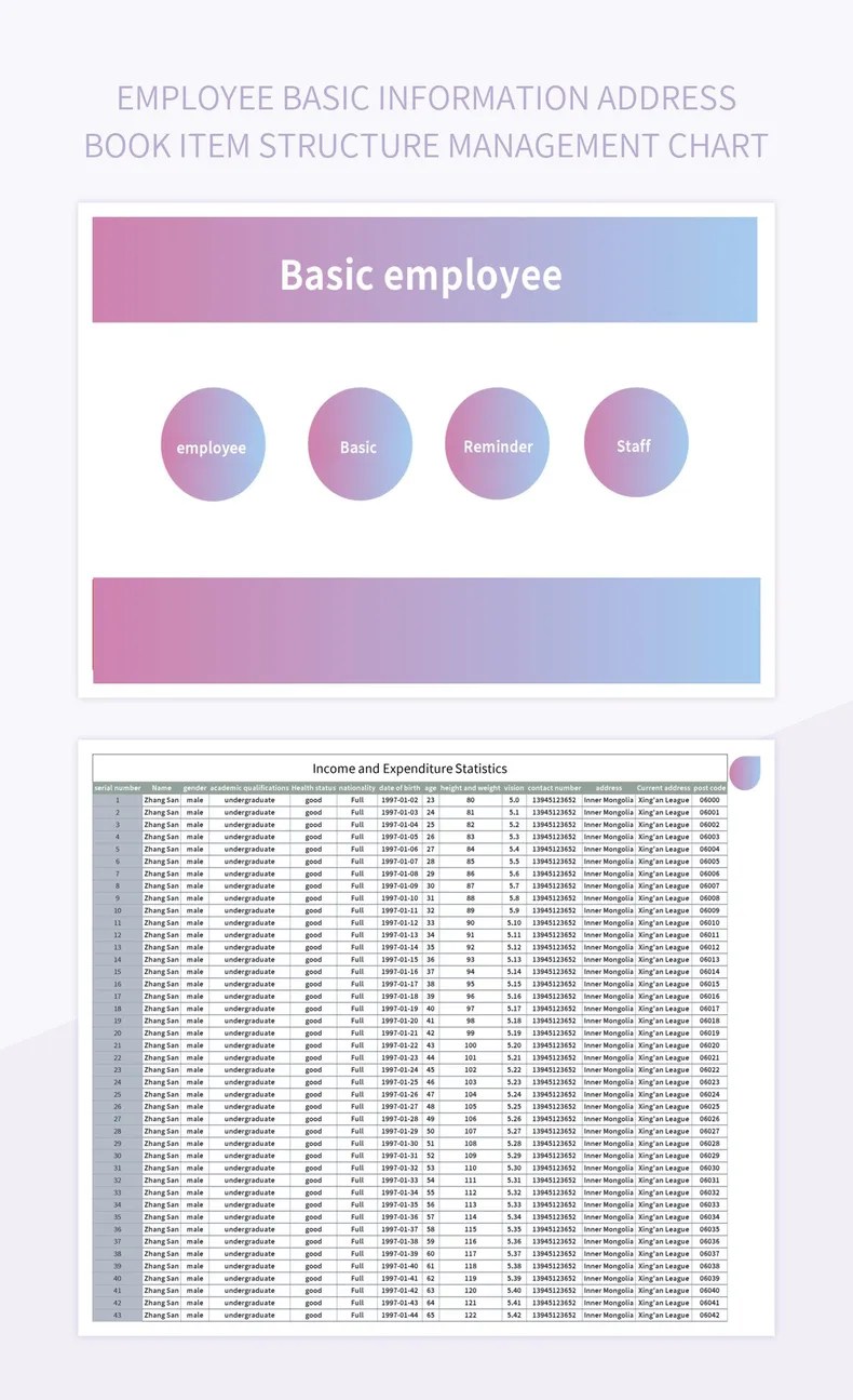 Free Employee Management Form Templates For Google Sheets And Microsoft