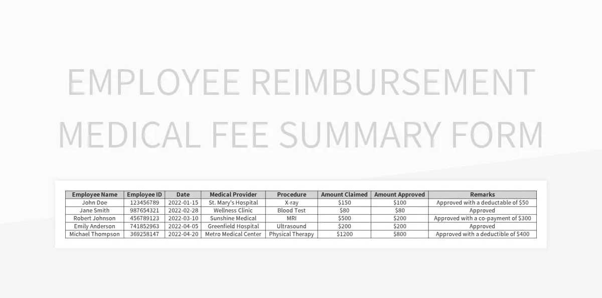 Employee Reimbursement Medical Fee Summary Form Excel Template And