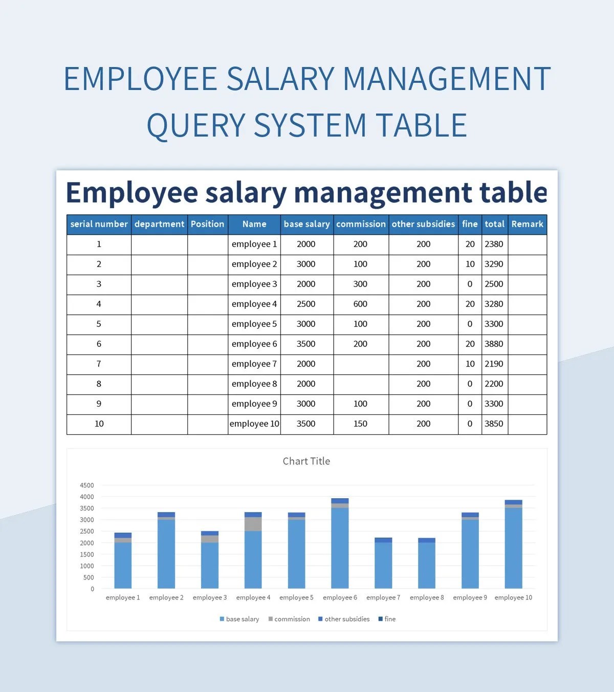 Employee Salary Management Query System Table Excel Template And Google