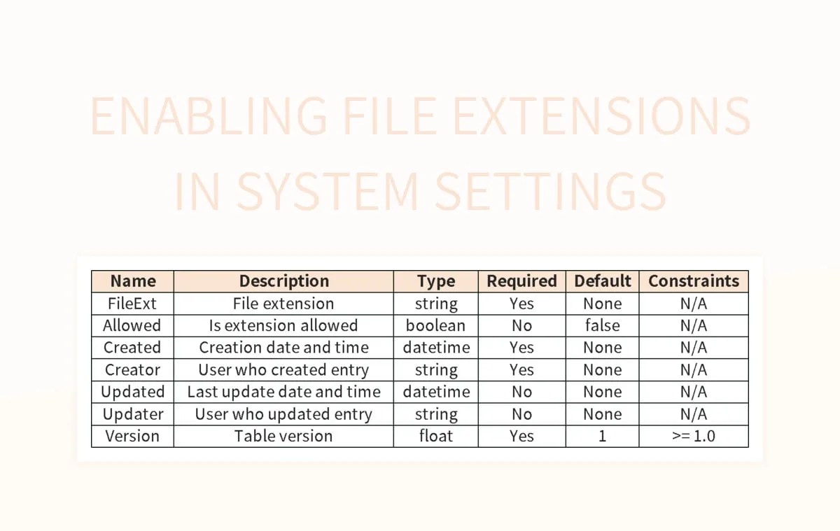 Enabling File Extensions In System Settings Excel Template And Google