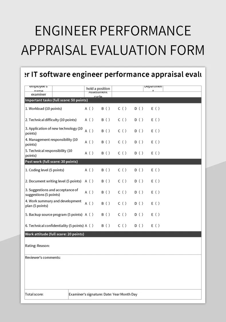 Engineer Performance Appraisal Evaluation Form Excel Template And
