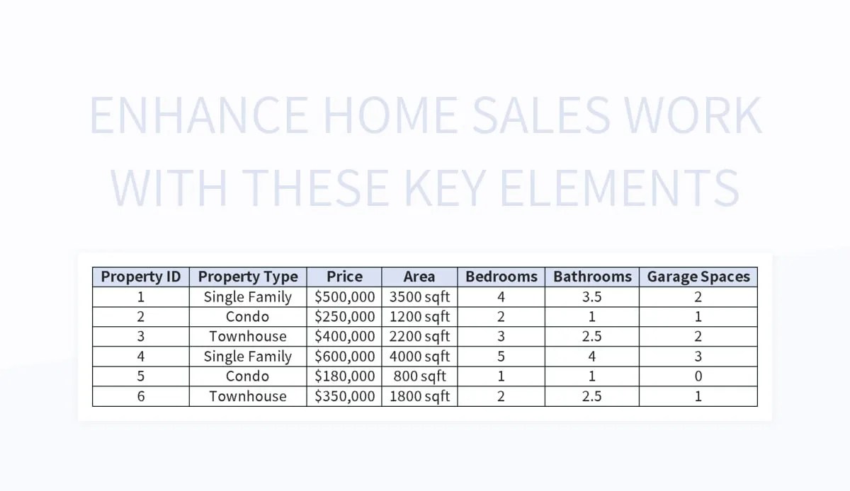 Enhance Home Sales Work With These Key Elements Excel Template And Google Sheets File For Free