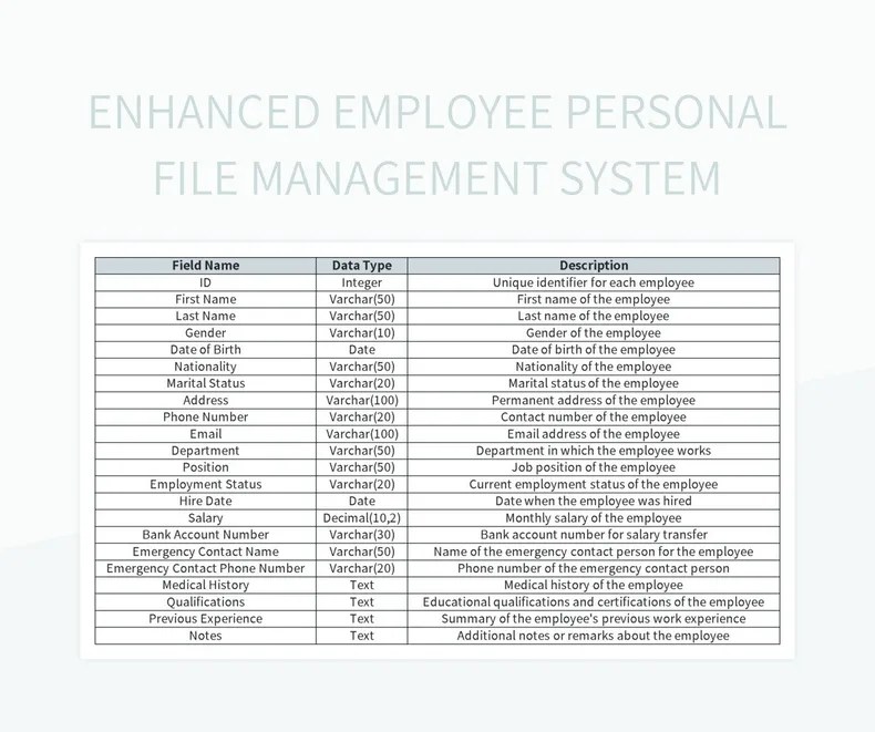Enhanced Employee Personal File Management System Excel Template And