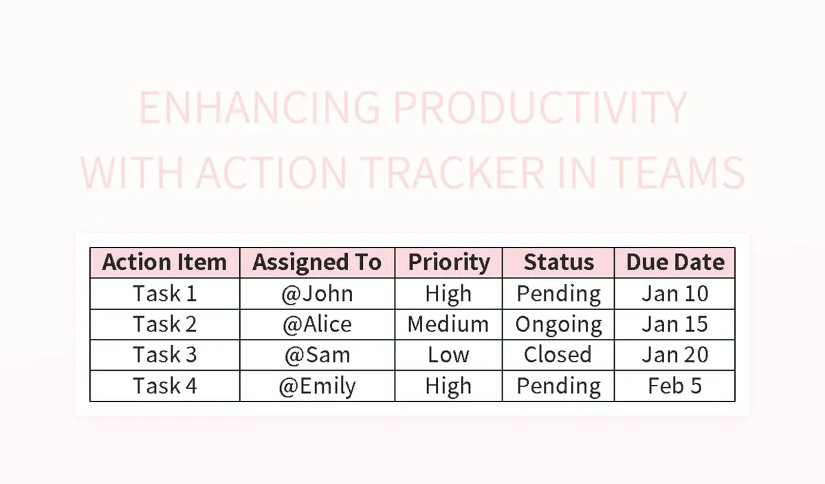 Enhancing Productivity With Action Tracker In Teams Excel Template And
