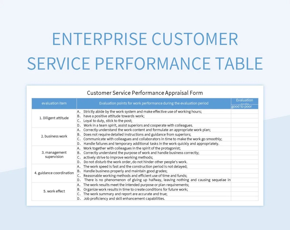 Enterprise Customer Service Performance Table Excel Template And Google