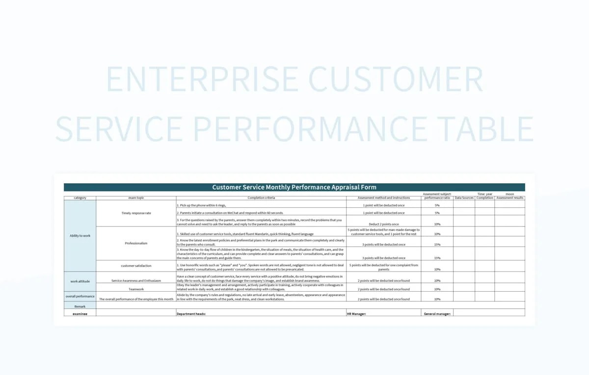 Enterprise Customer Service Performance Table Excel Template And Google
