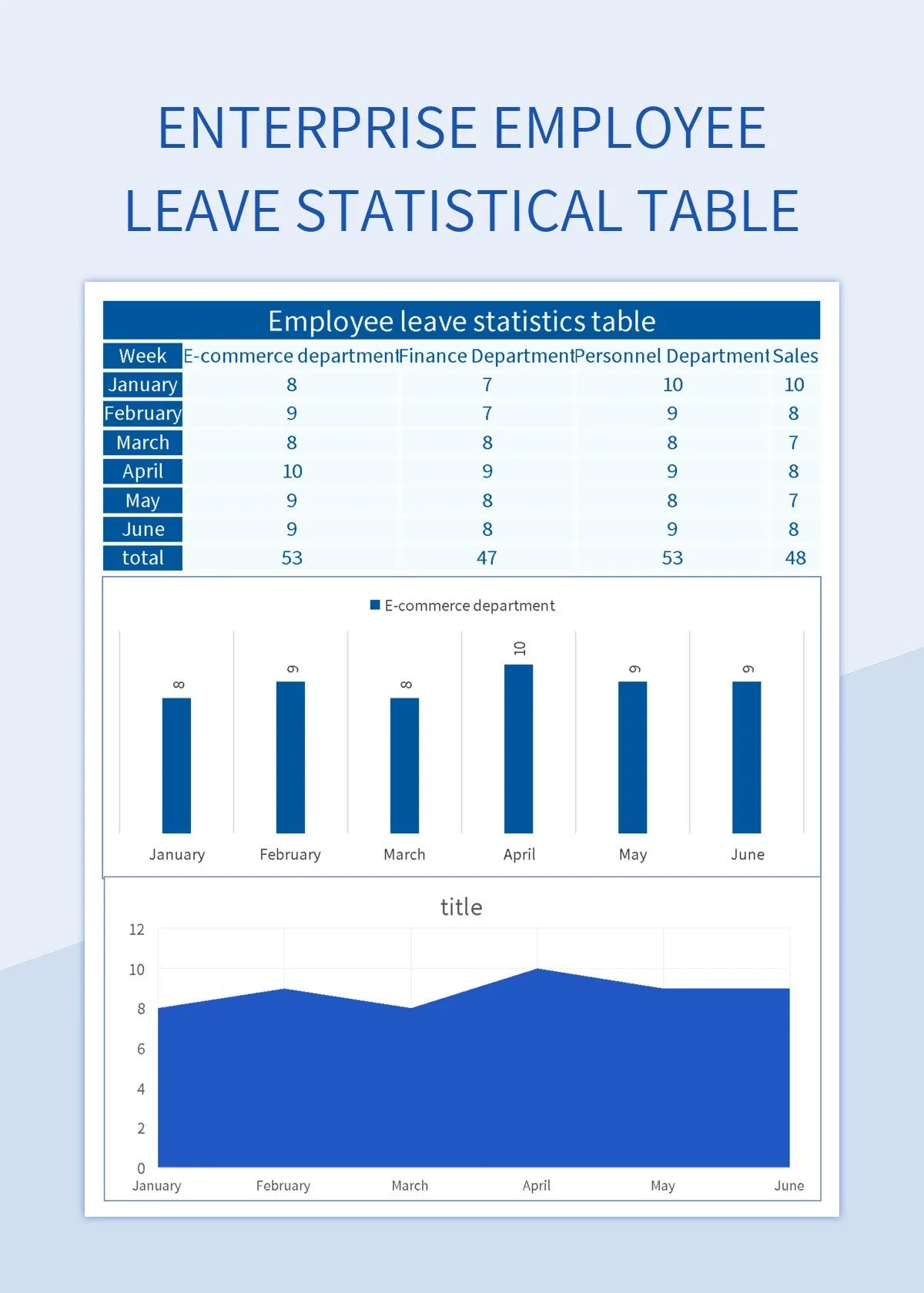 Enterprise Employee Leave Statistical Table Excel Template And Google
