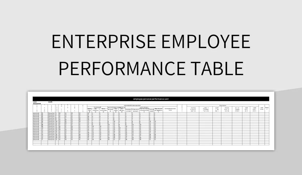 Employee Performance Appraisal Form Excel Template And Google Sheets File For Free Download Employee Performance Appraisal Form Excel Template And Google Sheets File For Free Download