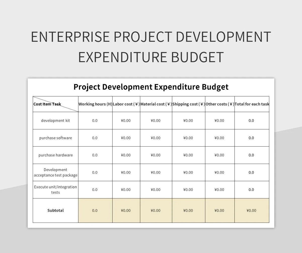 Enterprise Project Development Expenditure Budget Excel Template And Google Sheets File For Free