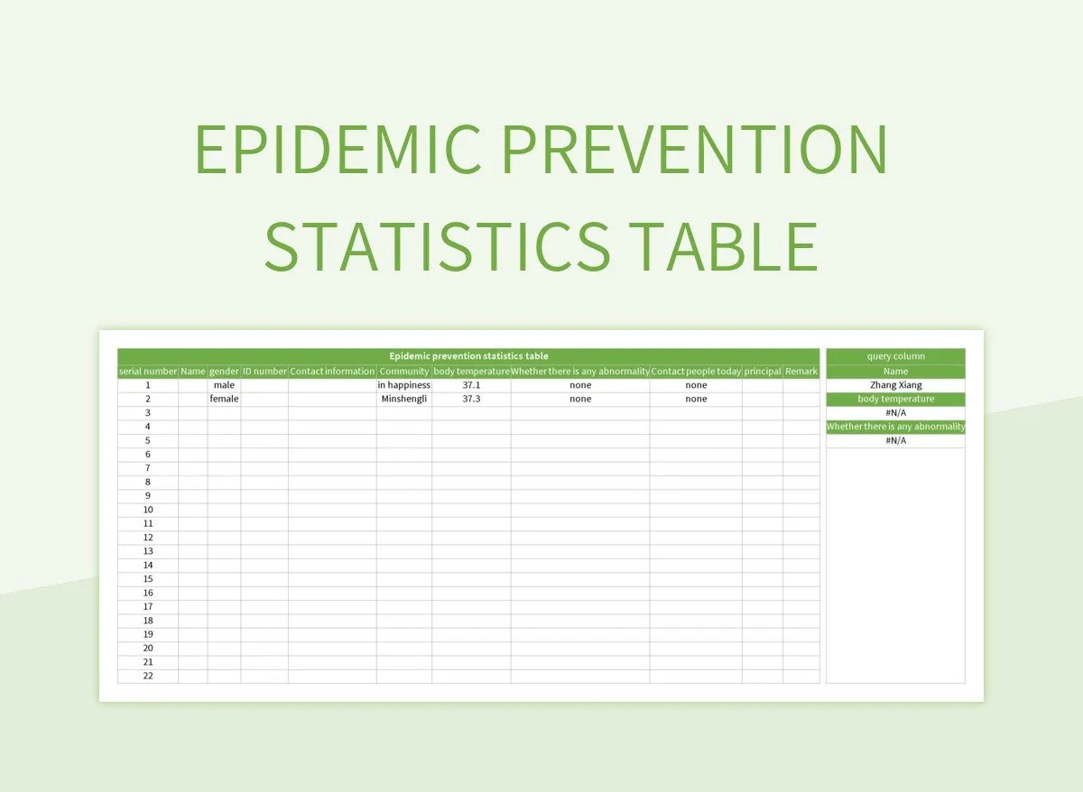 Free Epidemic Prevention Statistics Table Templates For Google Sheets