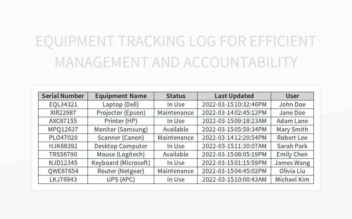 Equipment Tracking Log For Efficient Management And Accountability