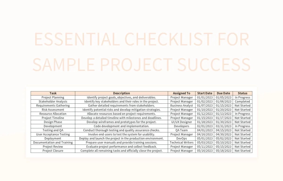 Essential Checklist For Sample Project Success Excel Template And(03)