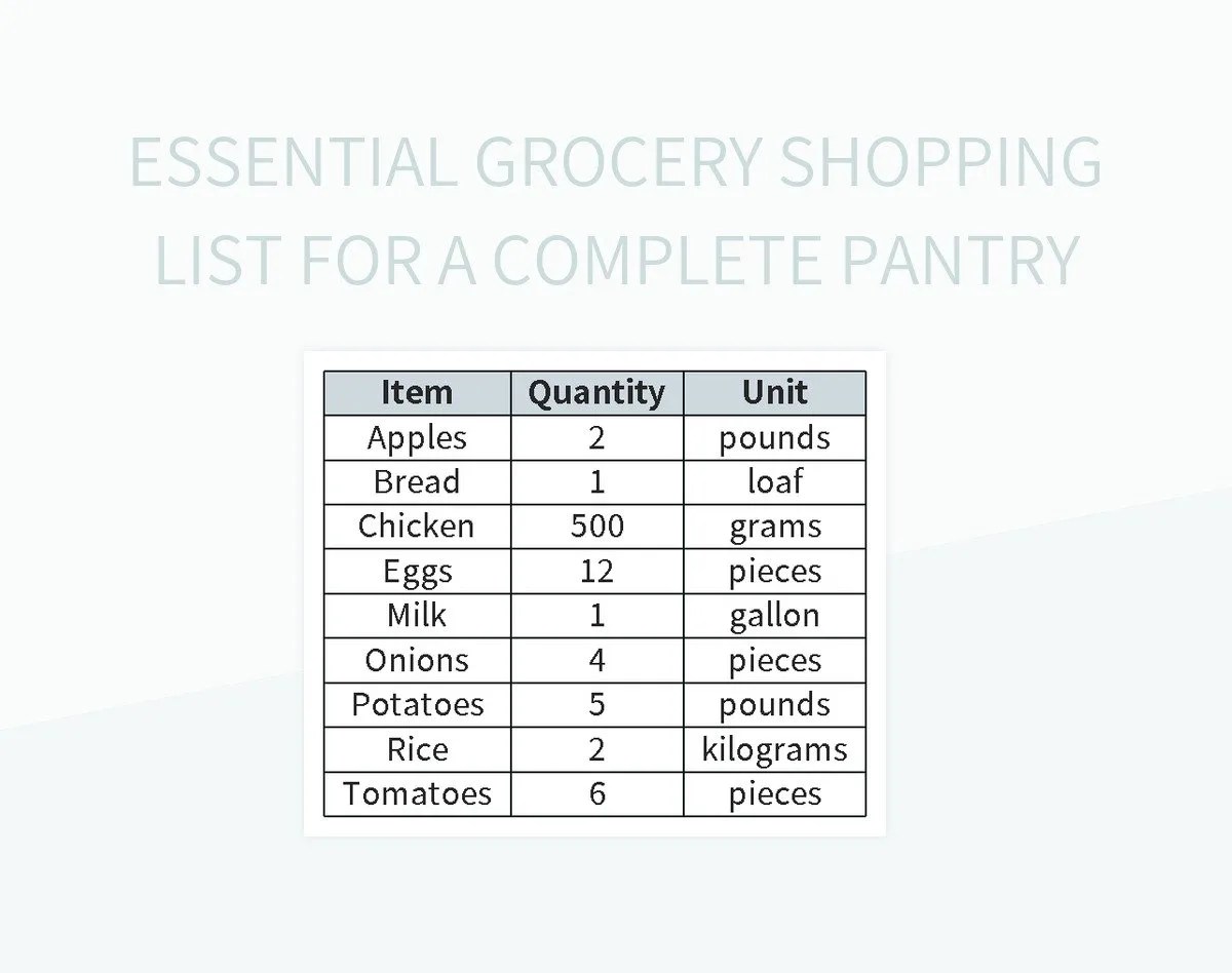 Essential Grocery Shopping List For A Complete Pantry Excel Template