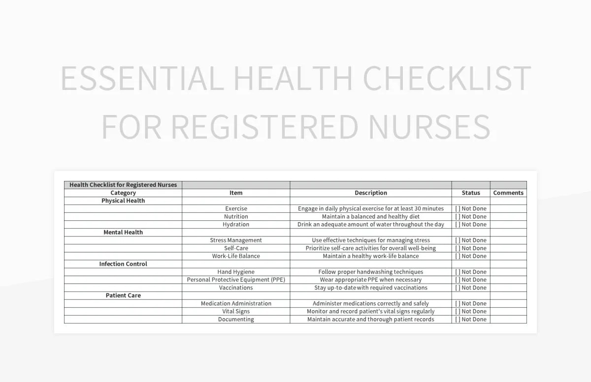 Free Patient Assessment Templates For Google Sheets And Microsoft Excel