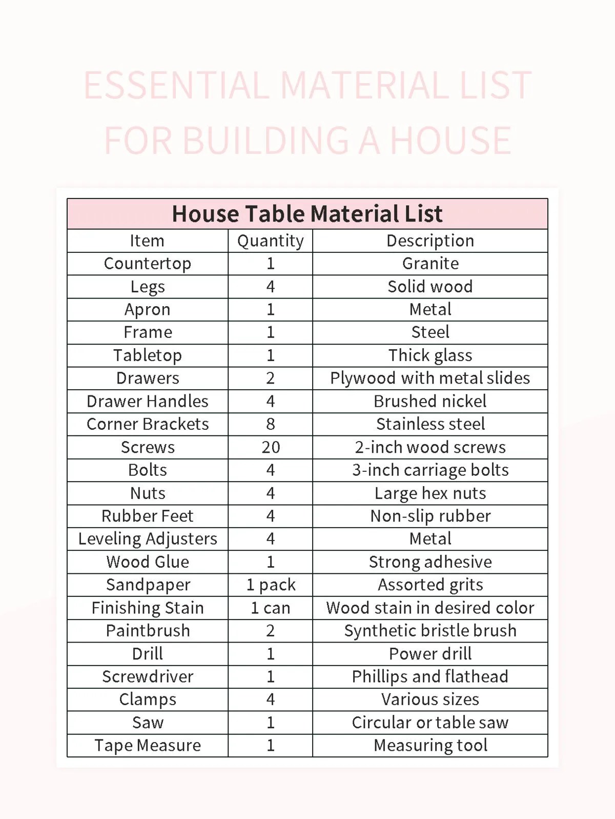 Essential Material List For Building A House Excel Template And Google