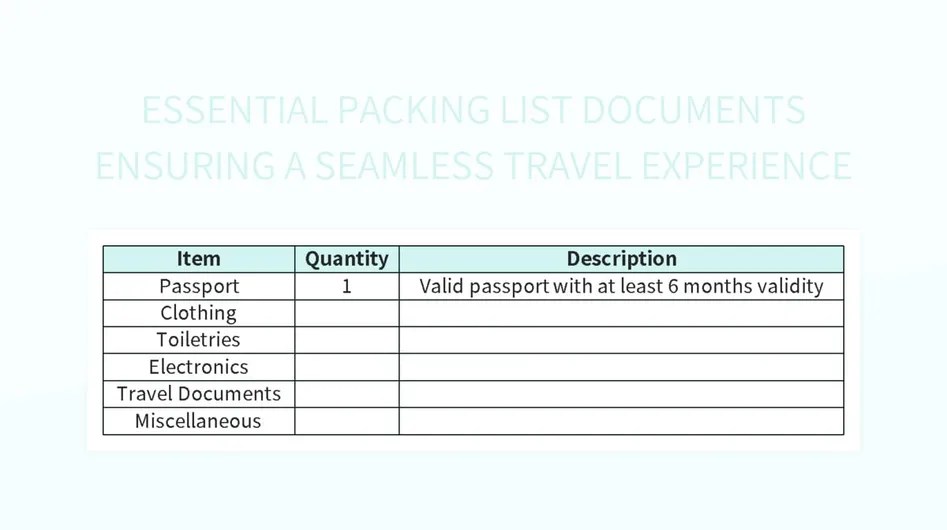 Free Packing List Templates For Google Sheets And Microsoft Excel
