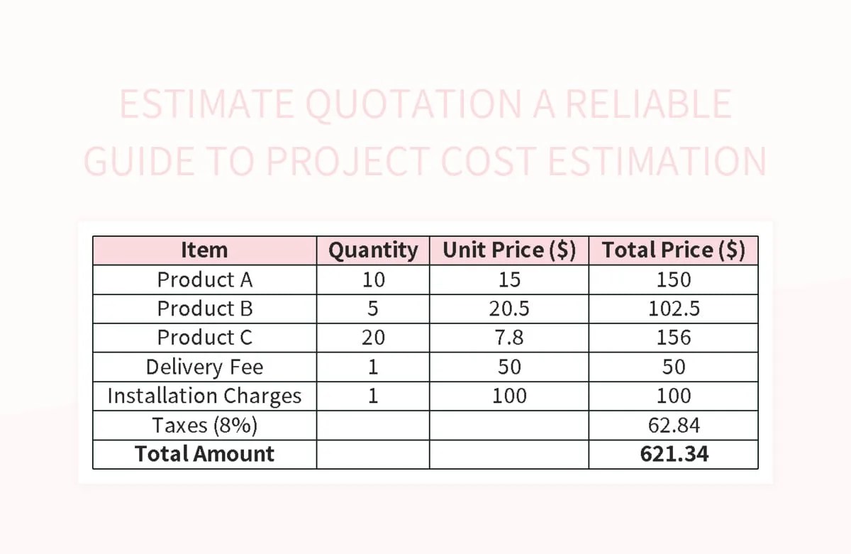 Estimate Quotation A Reliable Guide To Project Cost Estimation Excel