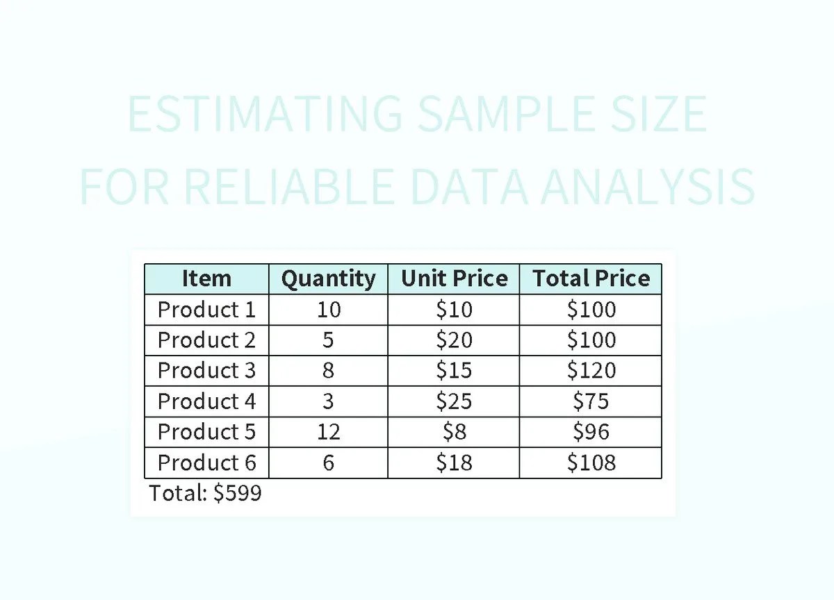 Estimating Sample Size For Reliable Data Analysis Excel Template And