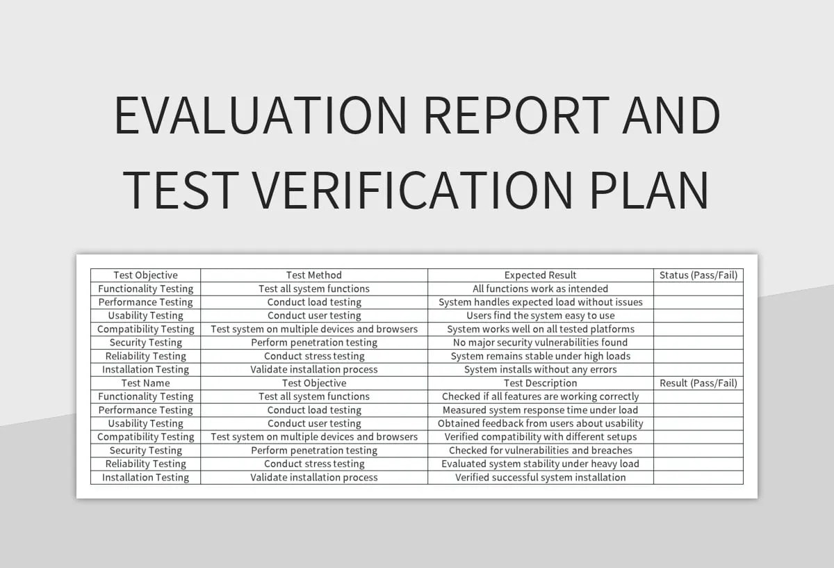Evaluation Report And Test Verification Plan Excel Template And Google