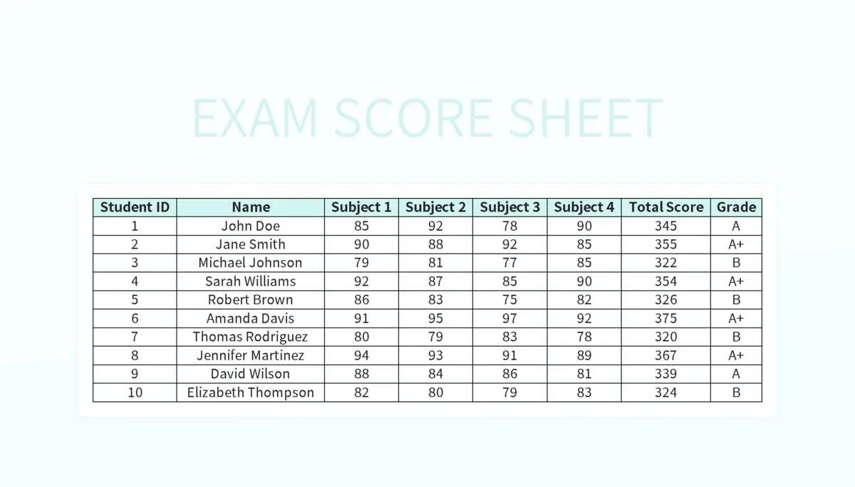 Exam Score Sheet Excel Template And Google Sheets File For Free Download Slidesdocs