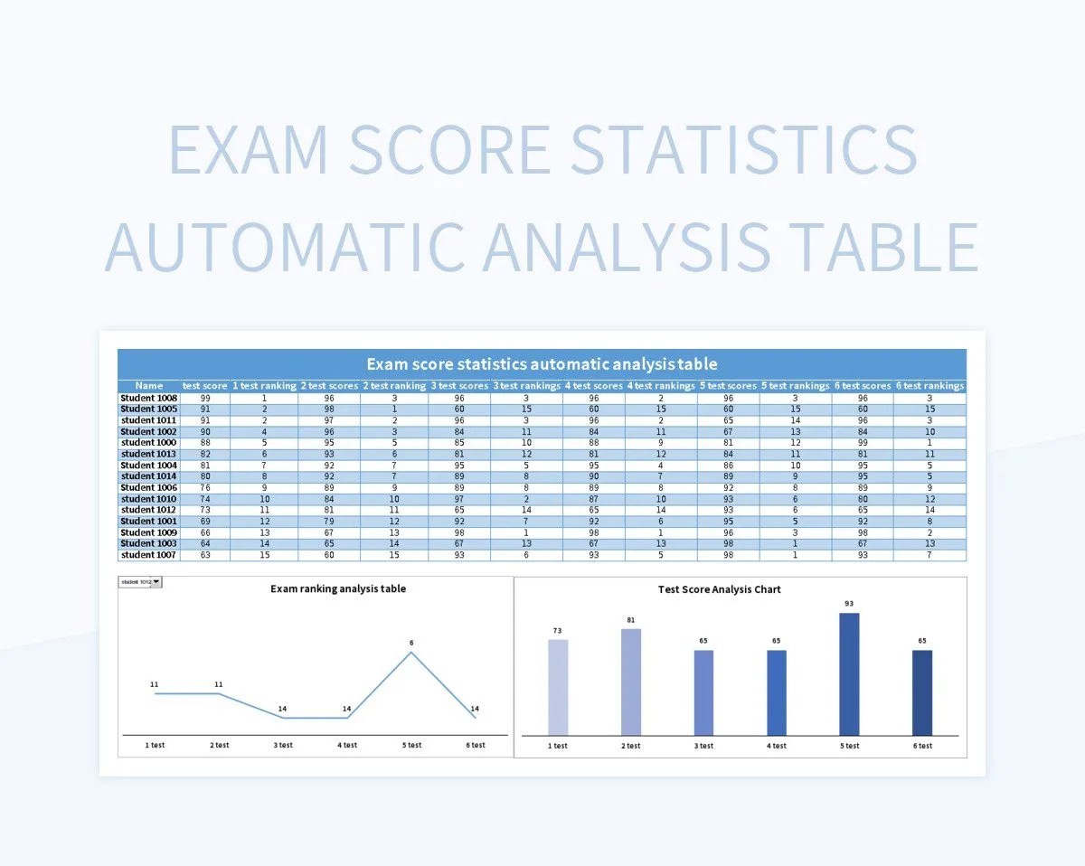 Exam Score Statistics Automatic Analysis Table Excel Template And