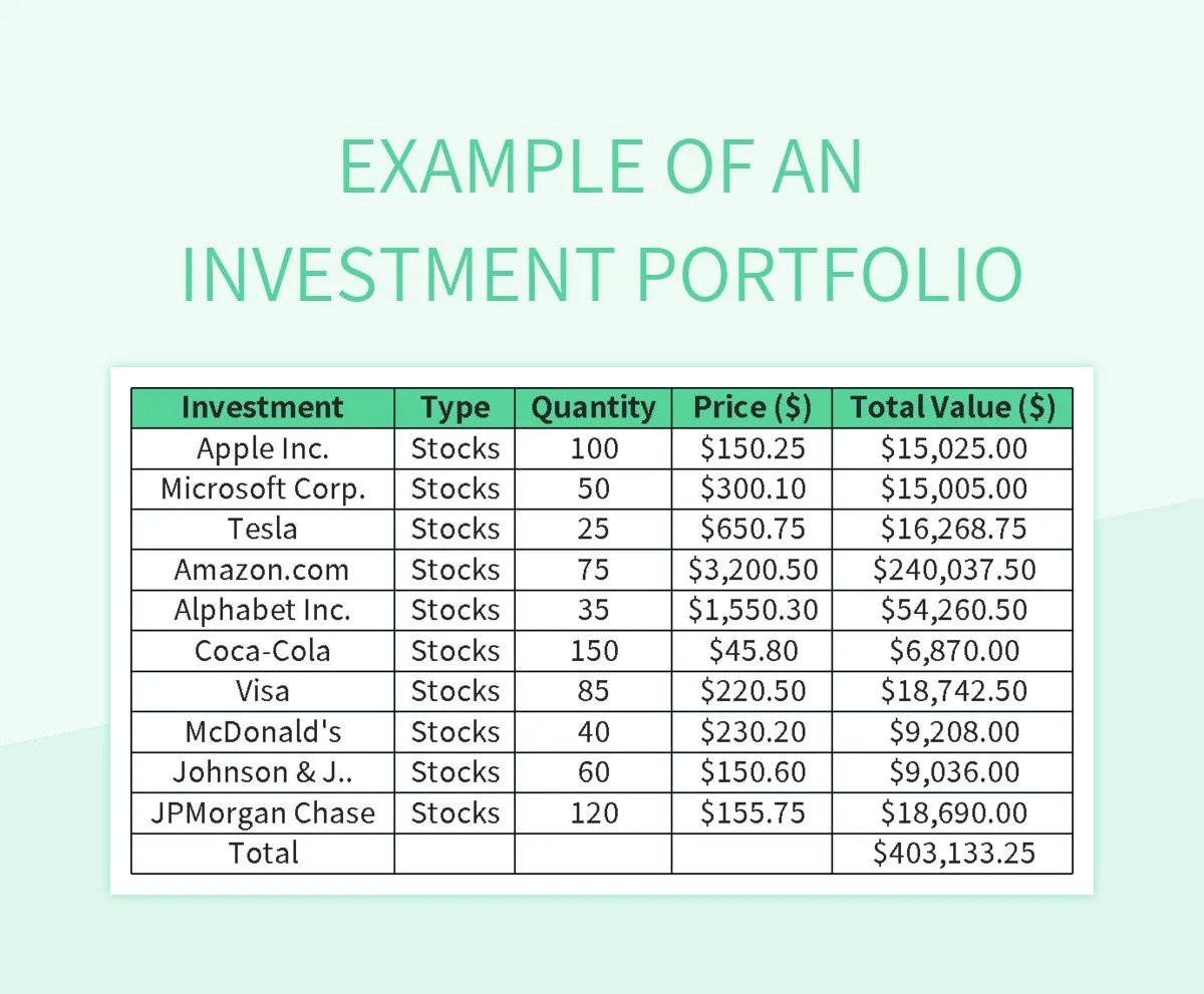 Example Of Investment Portfolio PDF Excel Template And Google Sheets