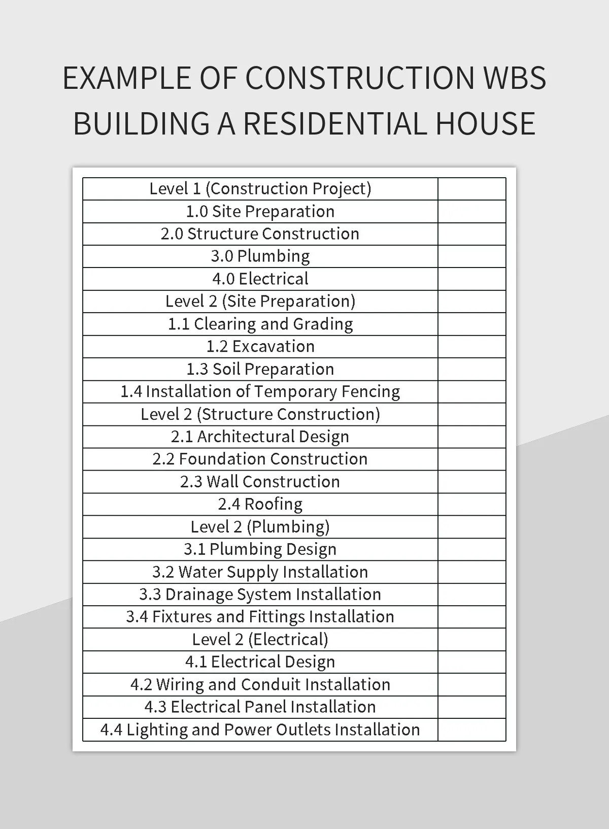 Example Of Construction WBS Building A Residential House Excel Template