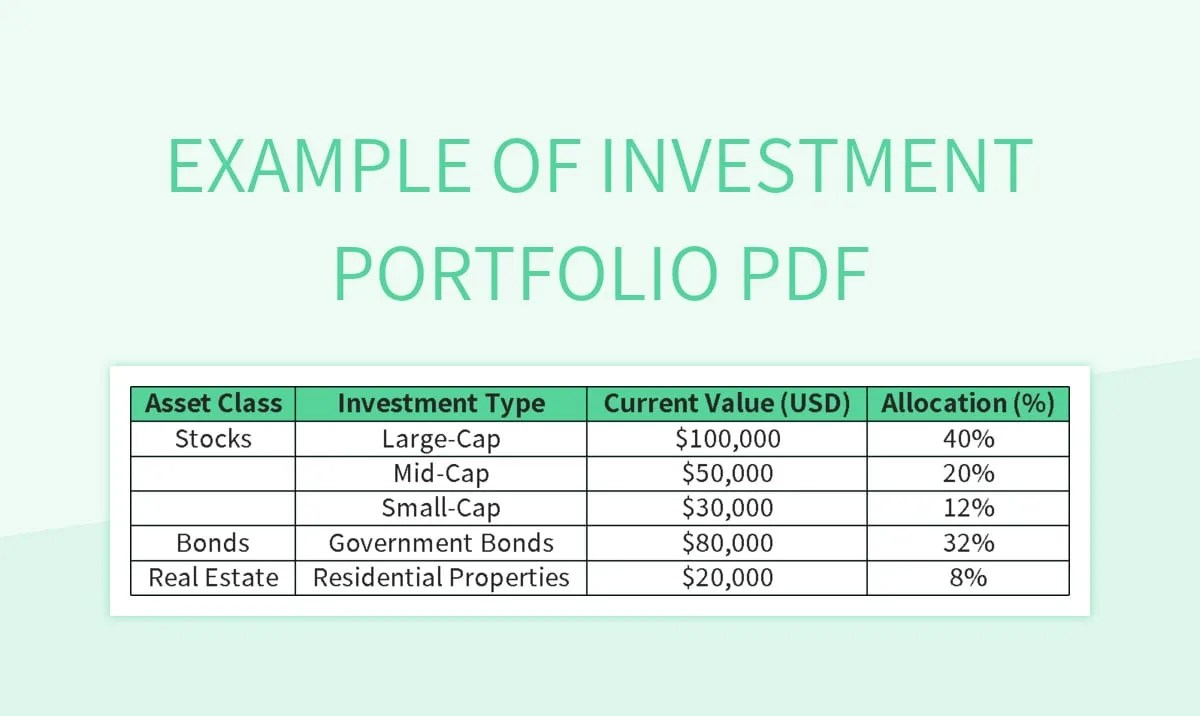 Example Of Investment Portfolio PDF Excel Template And Google Sheets