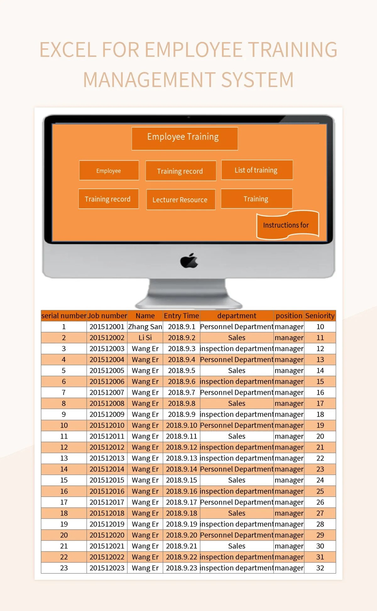 Free Training Management System Training Management Employee Training Management Diagram
