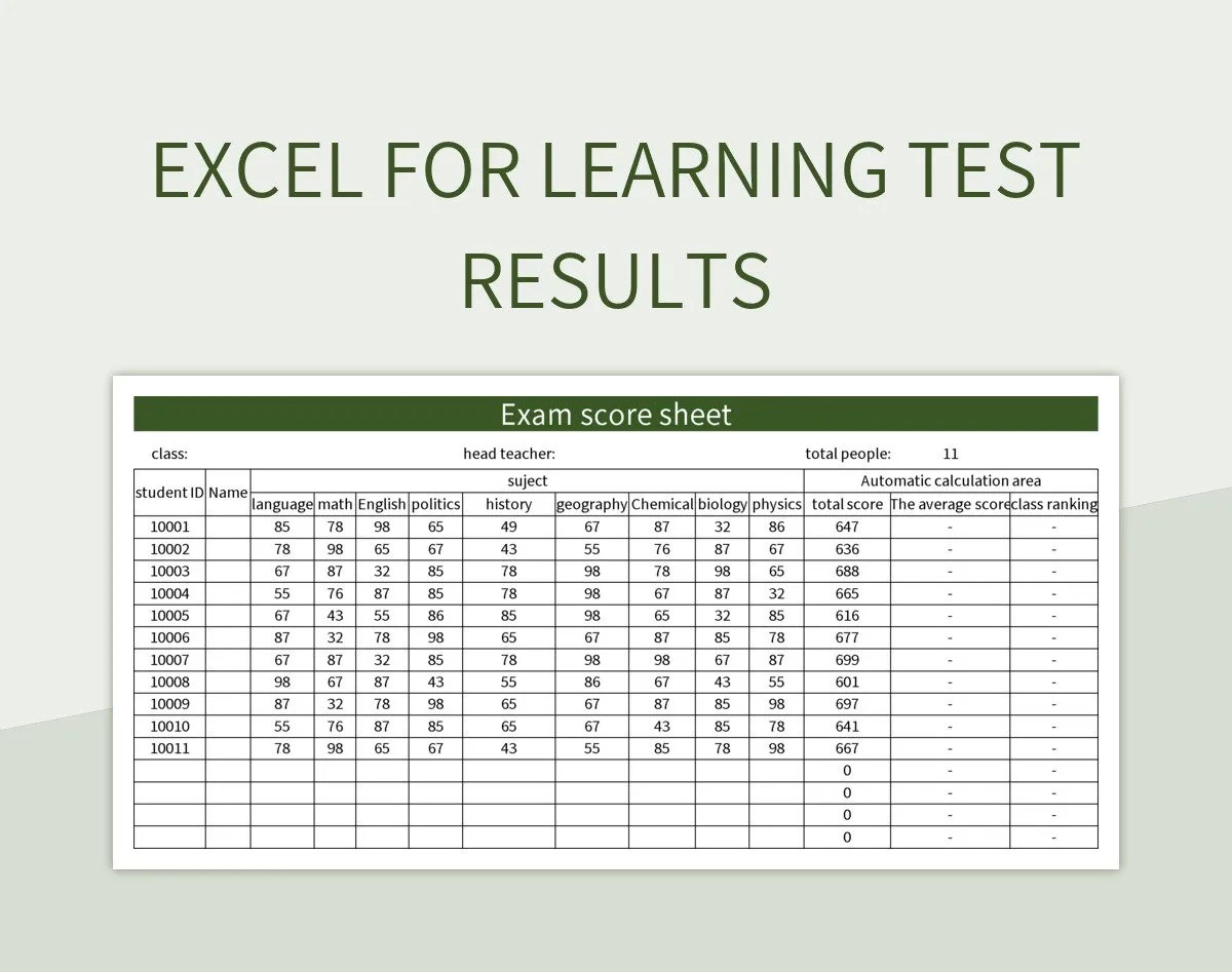 Excel For Learning Test Results Excel Template And Google Sheets File