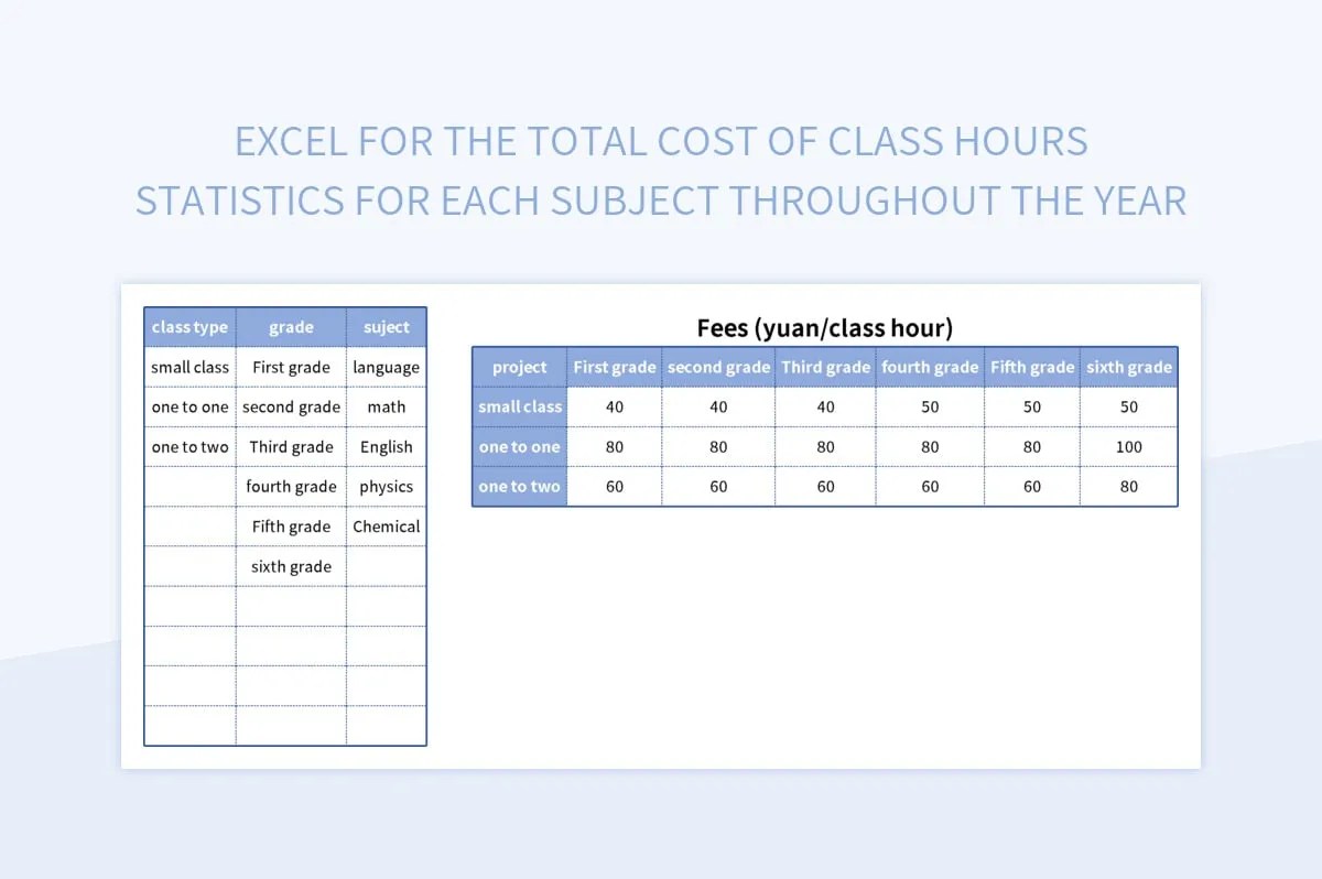 Free Class Hour Statistics Templates For Google Sheets And Microsoft