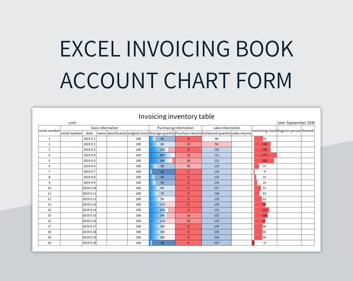 Free Excel Invoicing Account Book Excel Chart Templates For Google