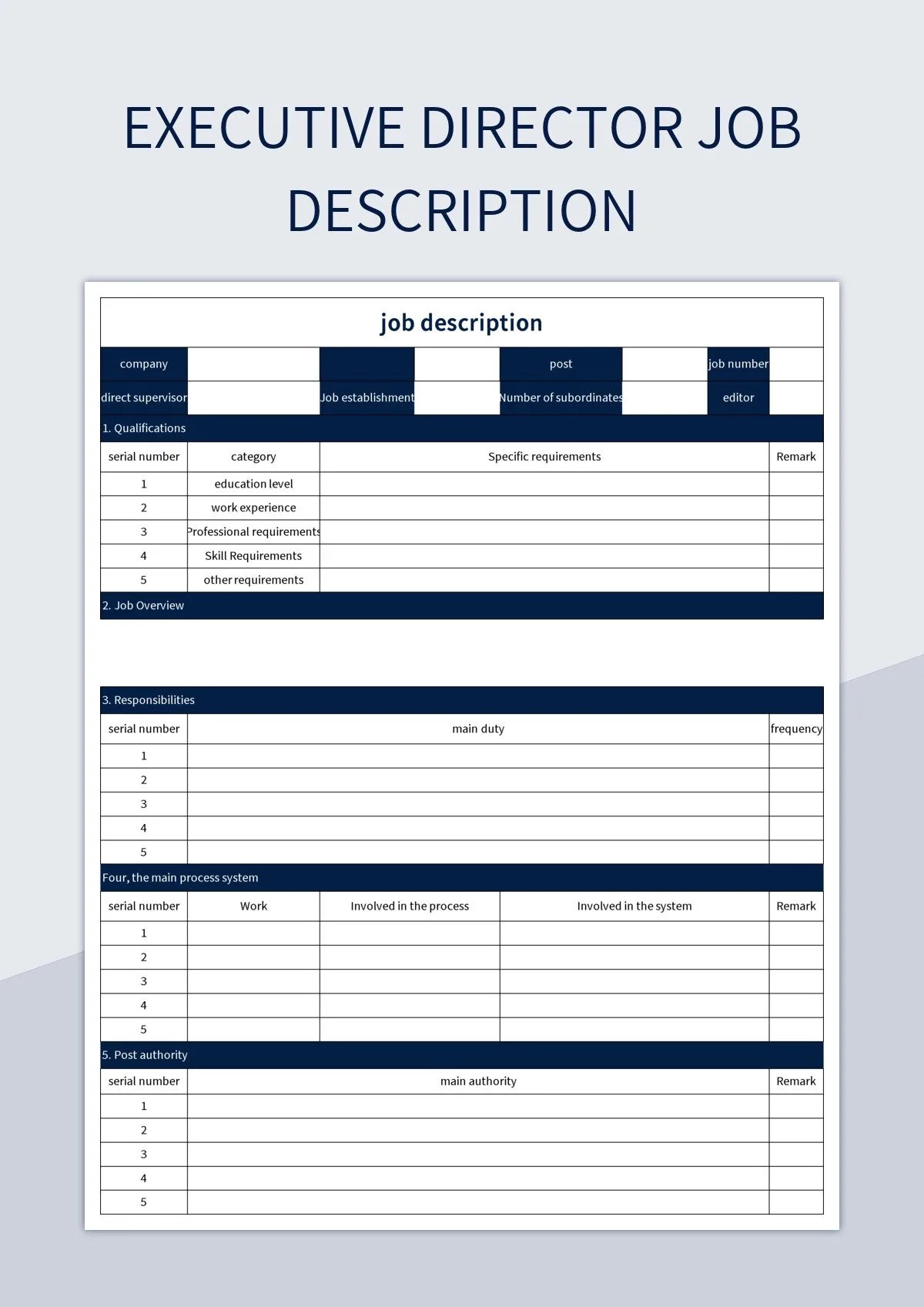 Free Company Executive Job Description Templates For Google Sheets And