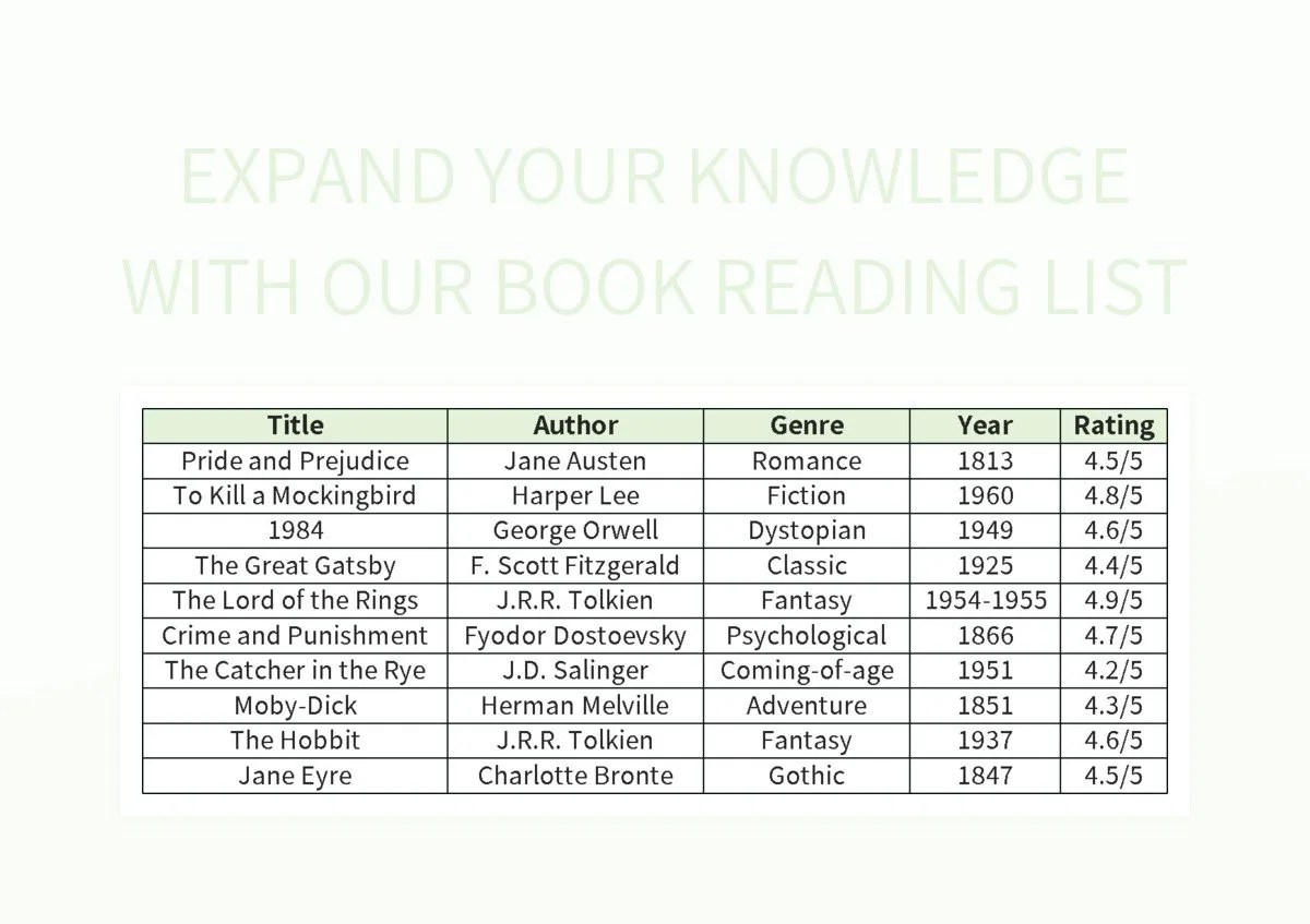 Expand Your Knowledge With Our Book Reading List Excel Template And