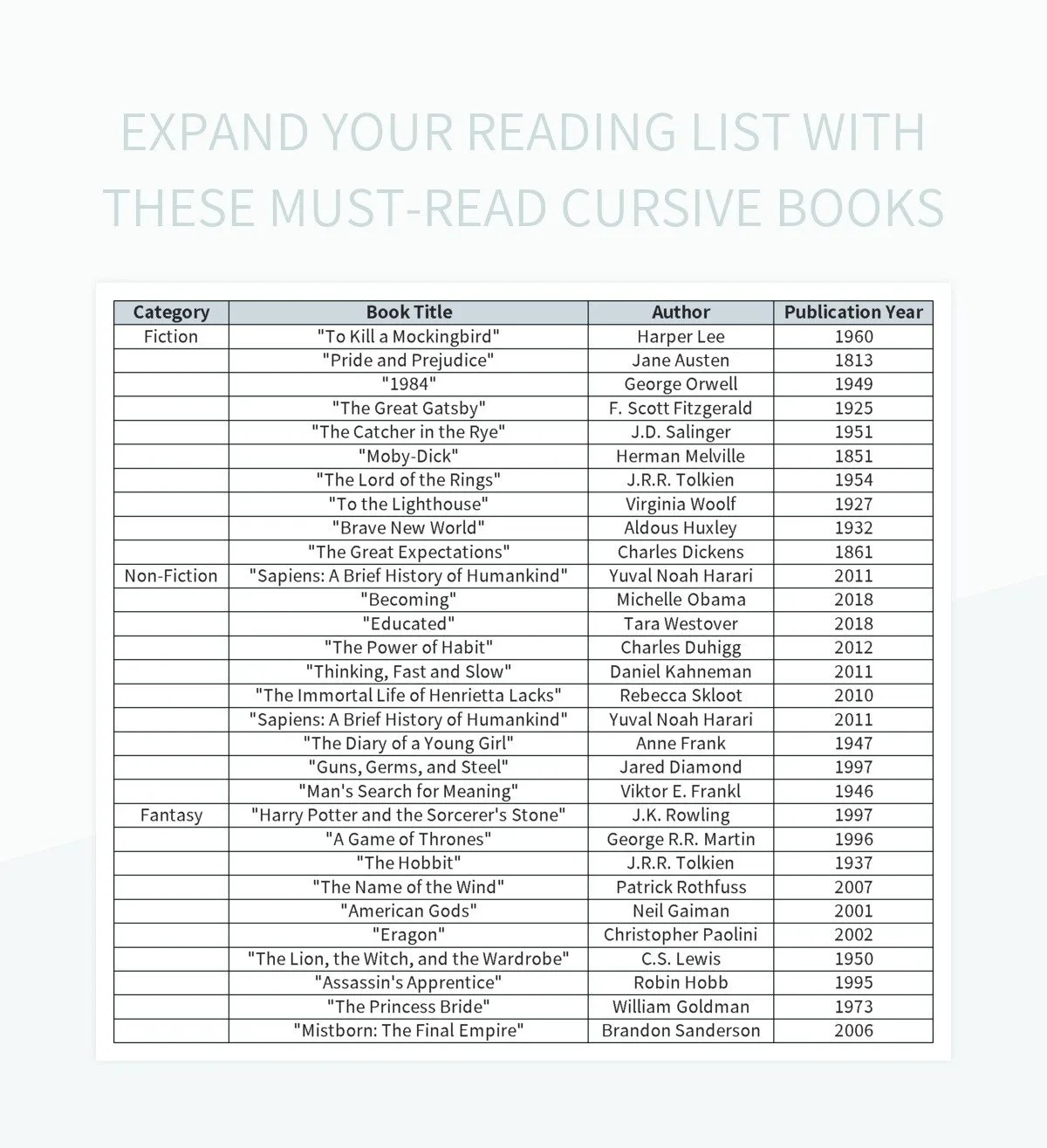 Expand Your Reading List With These MustRead Cursive Books Excel
