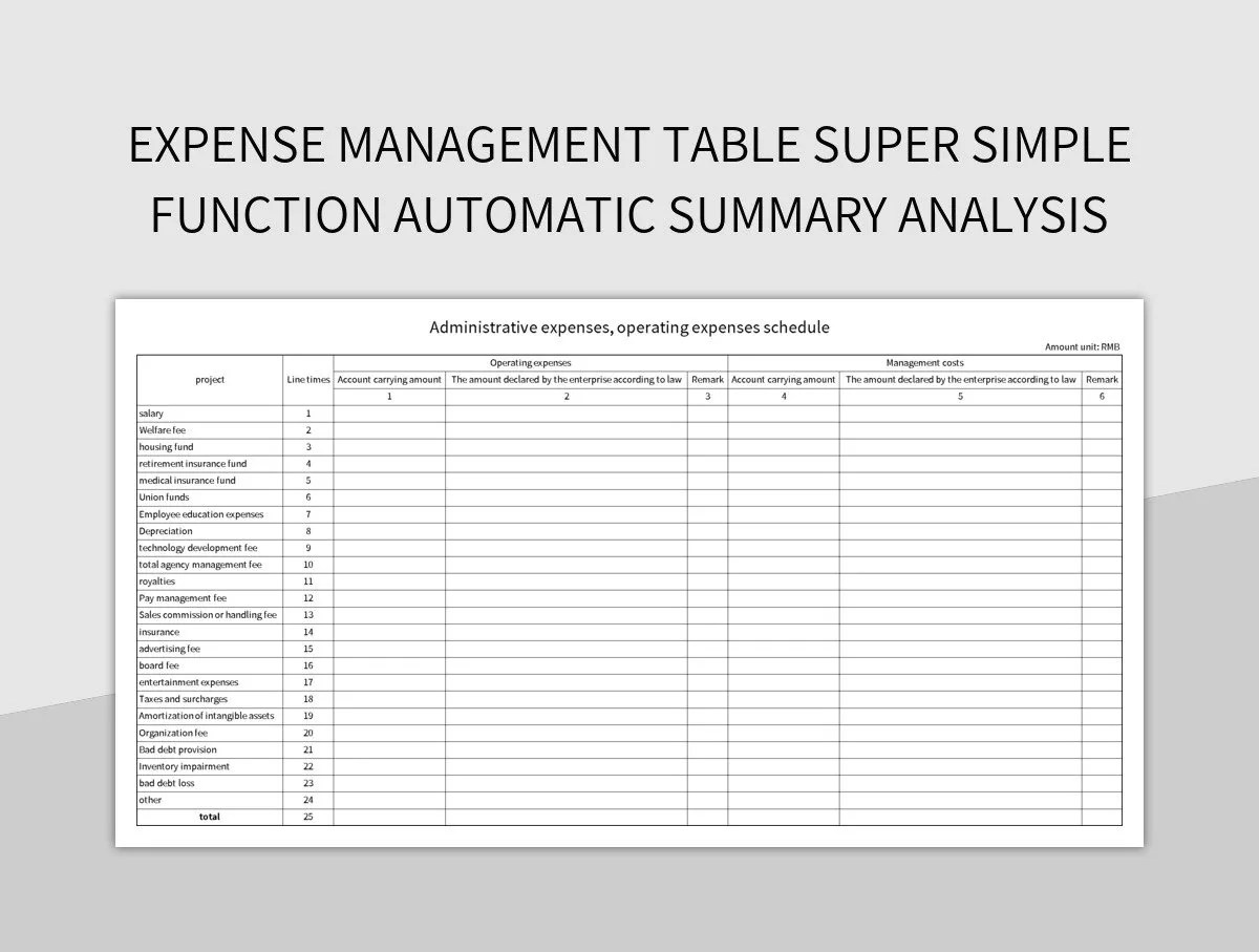 Free Expense Analysis Templates For Google Sheets And Microsoft Excel