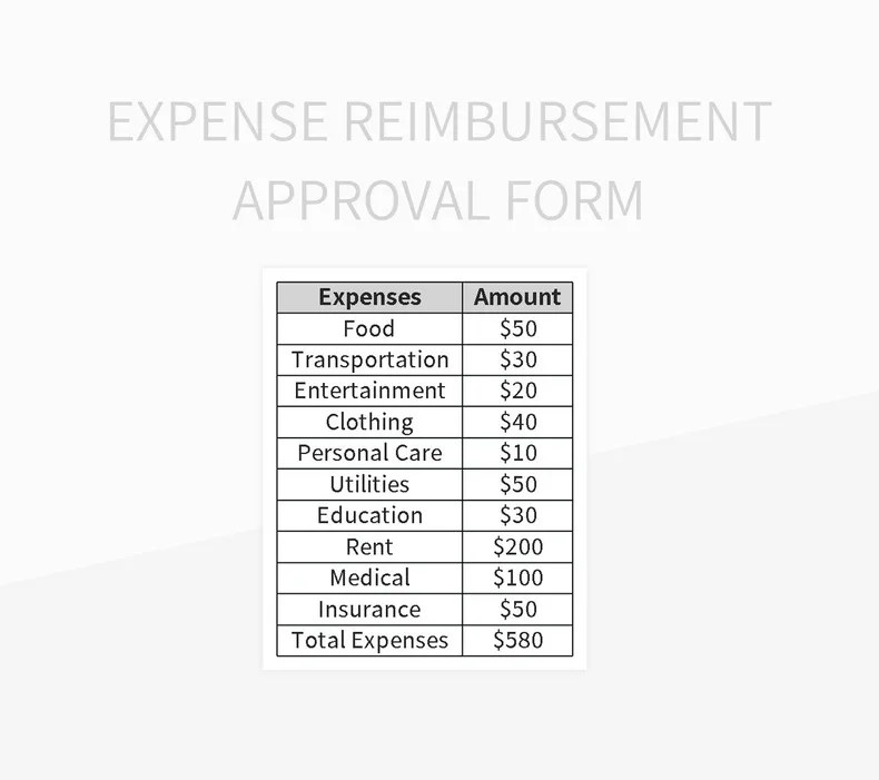 Expense Reimbursement Approval Form Excel Template And Google Sheets
