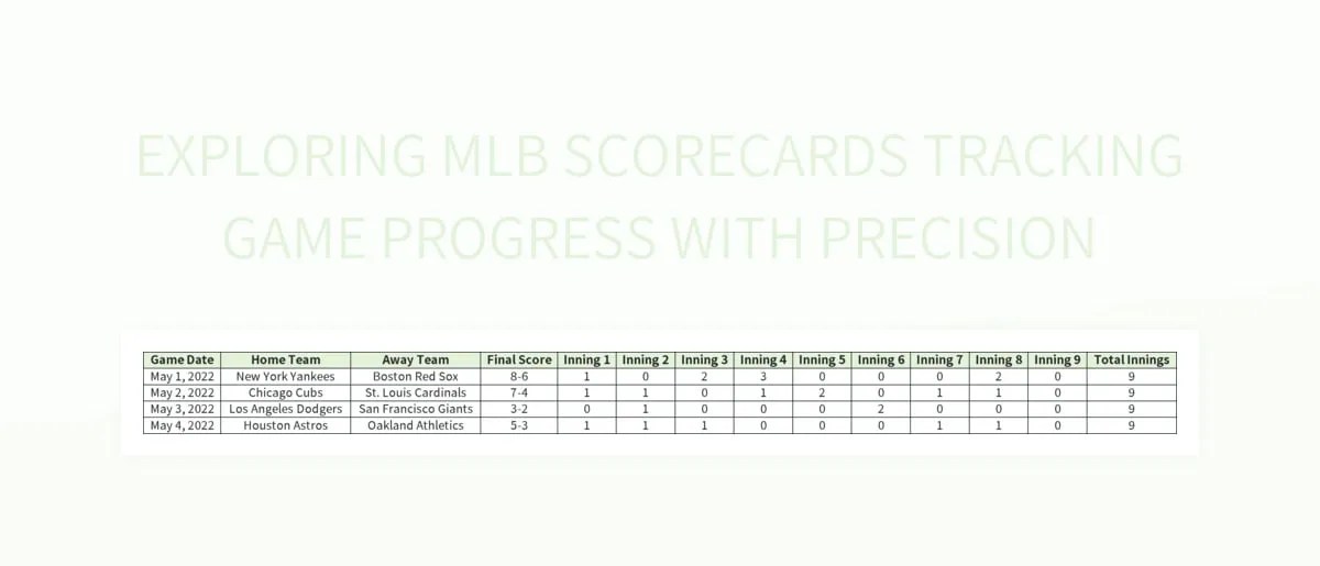 Exploring MLB Scorecards Tracking Game Progress With Precision Excel Template And Google Sheets