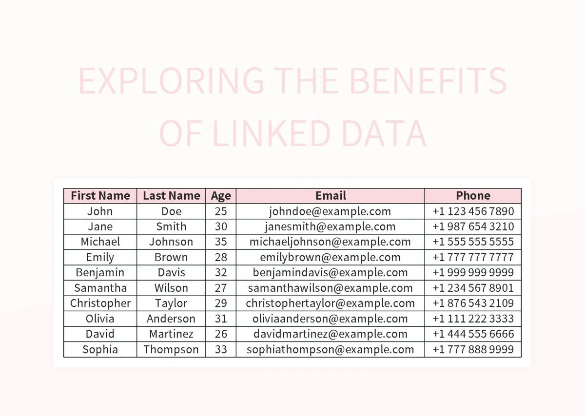 Exploring The Benefits Of Linked Data Excel Template And Google Sheets