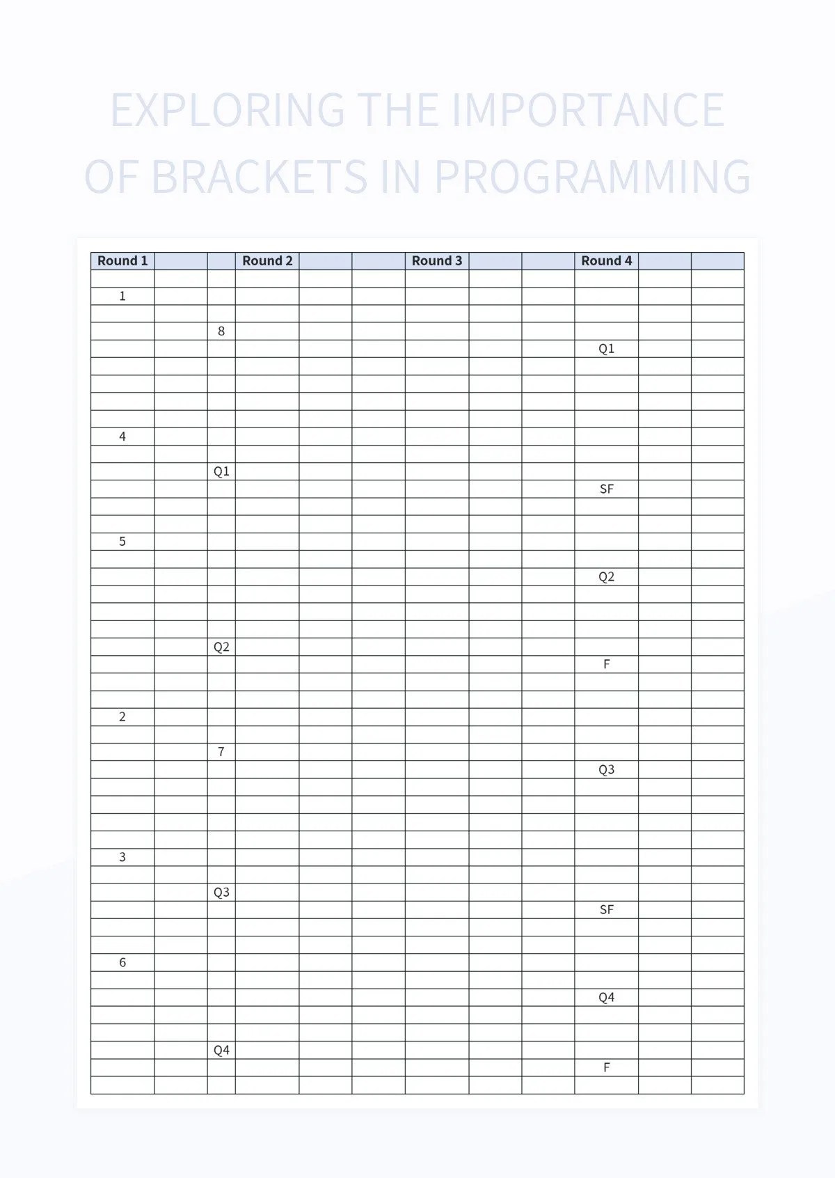 Exploring The Importance Of Brackets In Programming Excel Template And